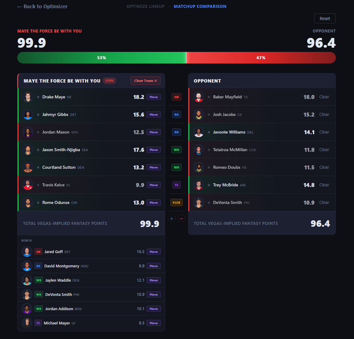 Matchup Predictor screenshot