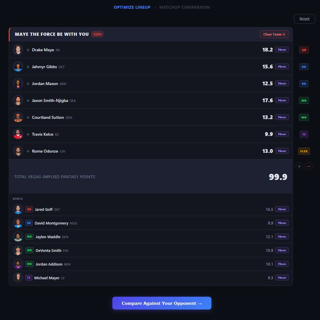 Lineup Optimizer screenshot